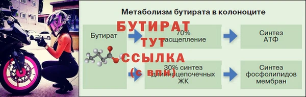 тгк Бронницы